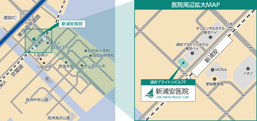 新浦安医院アクセスマップ